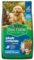 Dog Chow Cachorros Medianos y Grandes 8Kg - Carne, pollo, frutas y leche